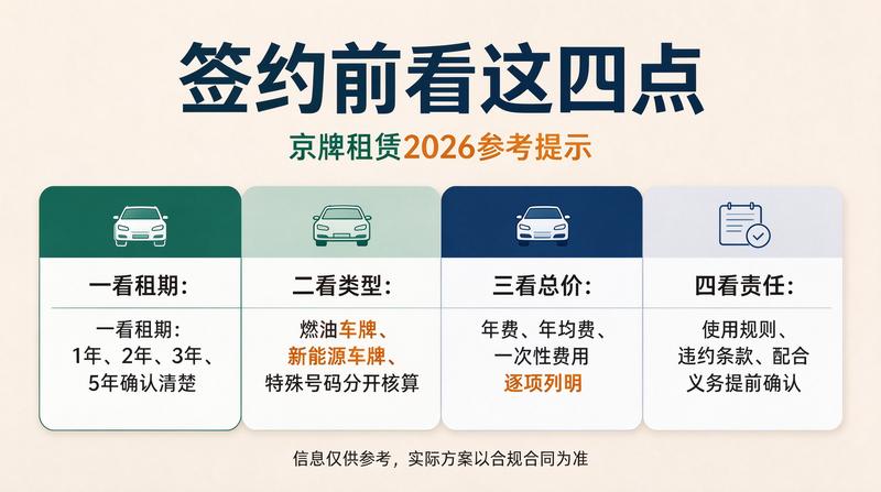 合同法务培训